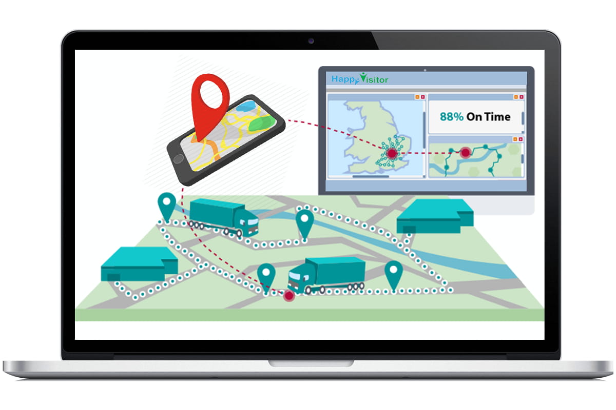 Fleet GPS Systems